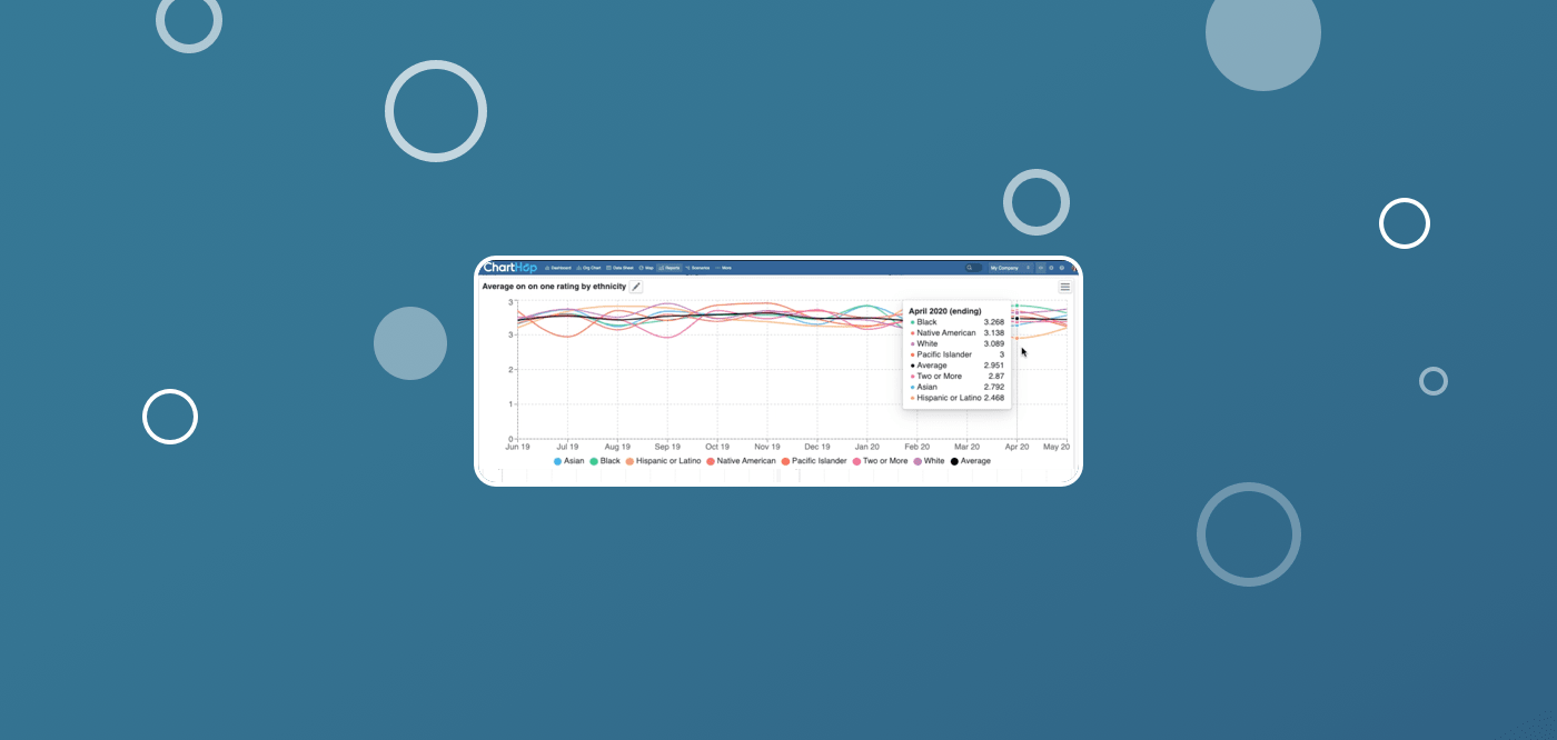 3 tips for managing remote employees